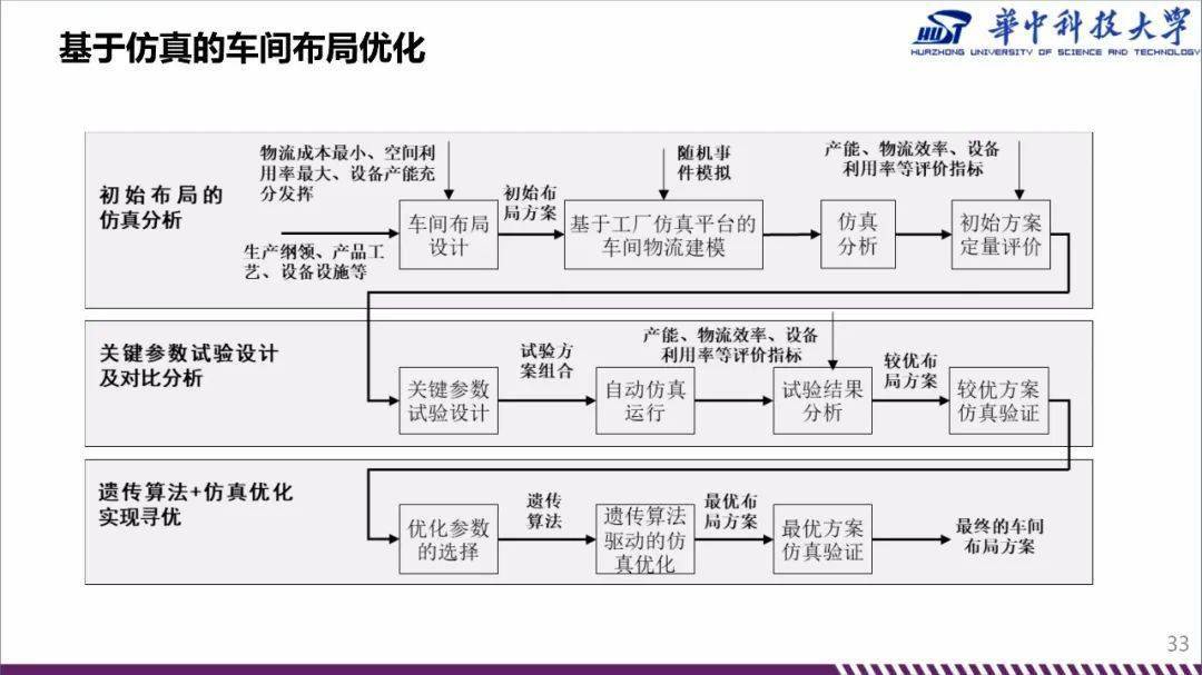 釉线车间各岗位职责