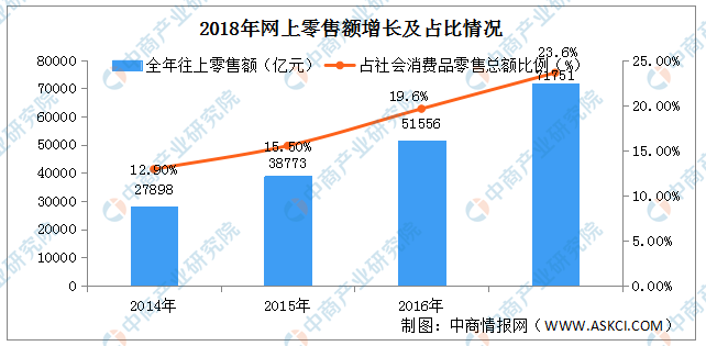 其他家具用具,全面实现数据分析下的其他家具用具行业升级——Premium82.64.88视角,前沿解析评估_琼版81.94.22