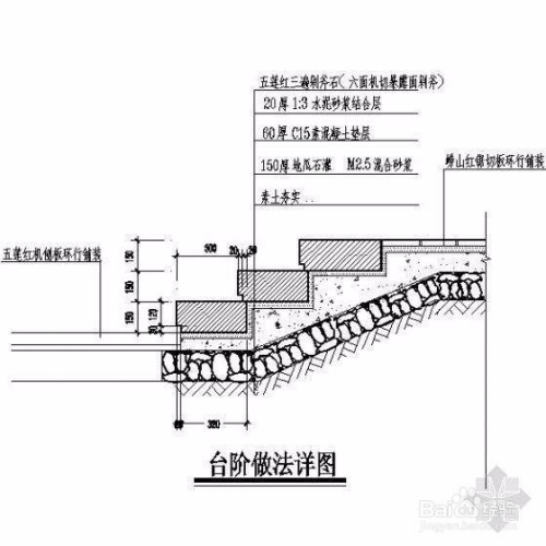 园艺砖铺装效果图,园艺砖铺装效果图，实证分析、解释与定义,预测分析解释定义_安卓版11.47.28