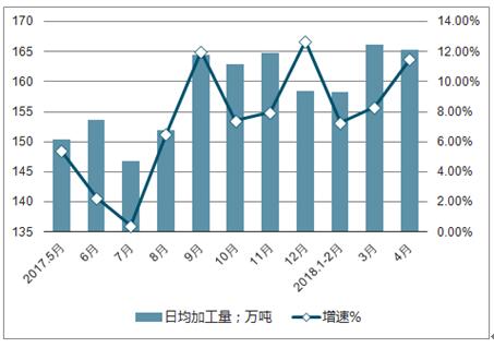 倒顺开关的危害