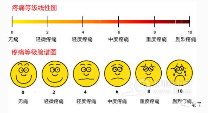 男士拉尿疼是什么原因