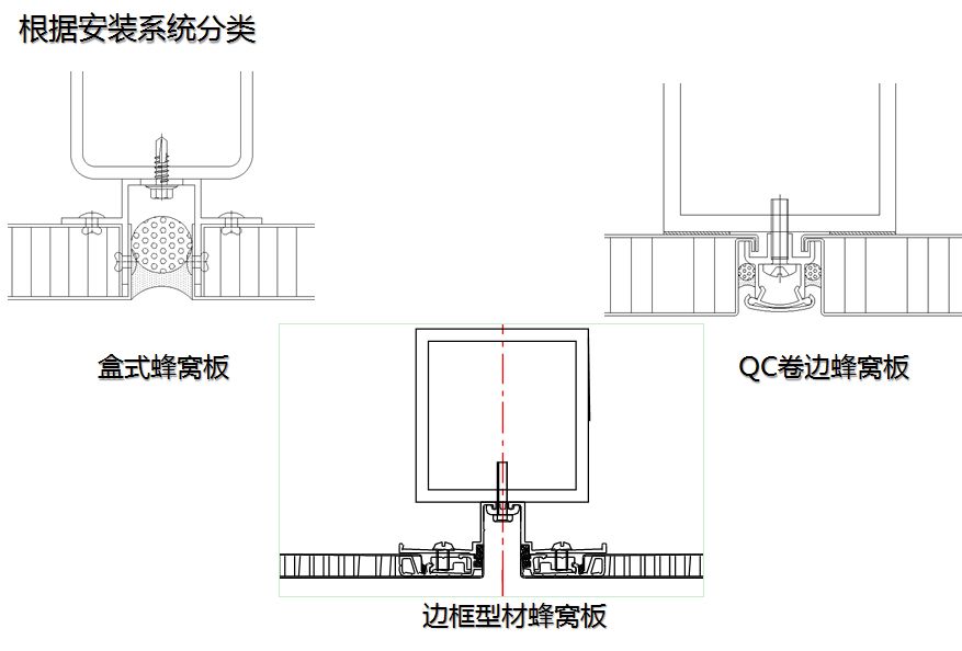 桥架材料属于哪类材料,桥架材料的分类与特性解析，快速解答方案解析Notebook 54.71.50版,数据实施导向_饾版53.90.76