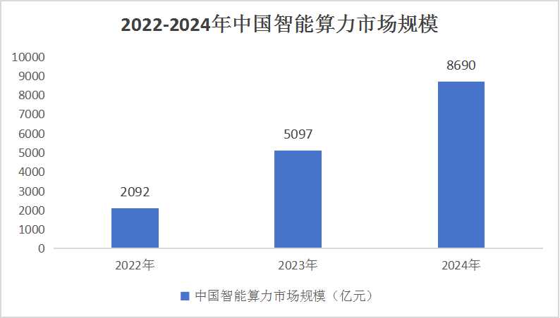 智能广告制作,智能广告制作实践分析，定义、应用与发展趋势,绝对经典解释定义_精英版39.66.85