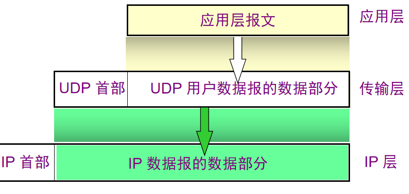 解释曲棍球棒现象,探究曲棍球棒现象，实地计划验证数据的户版实践,全面执行计划_石版81.86.24