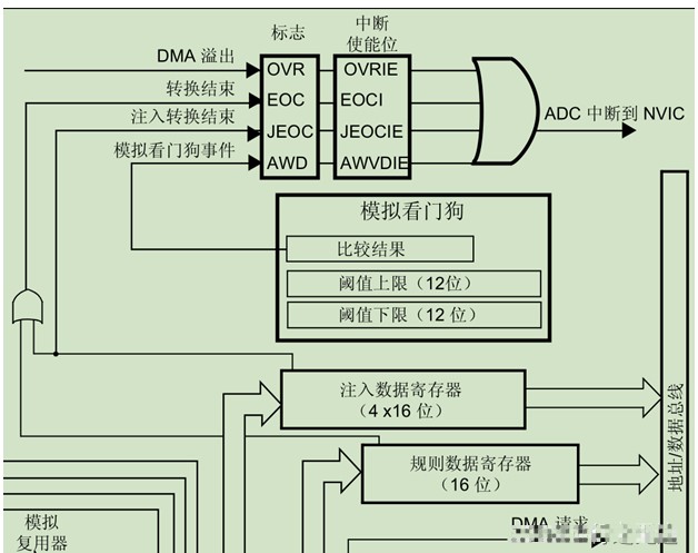 声级计的工作原理,声级计的工作原理，深入解析其数据解释与定义,仿真方案实现_纸版52.90.59