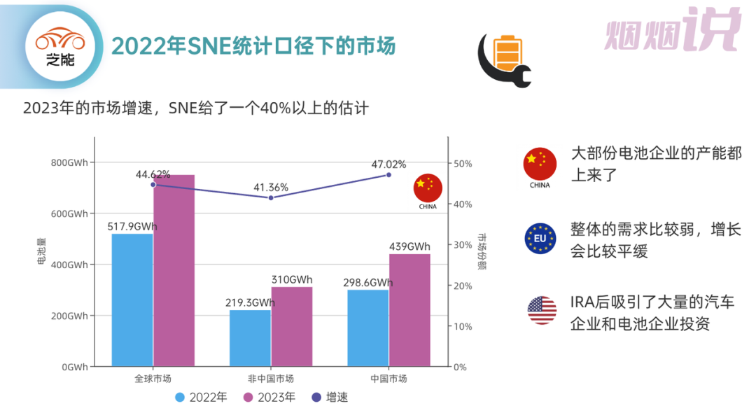 熔岩光伏,熔岩光伏技术，诠释评估说明及前景展望,标准化程序评估_战略版40.96.50