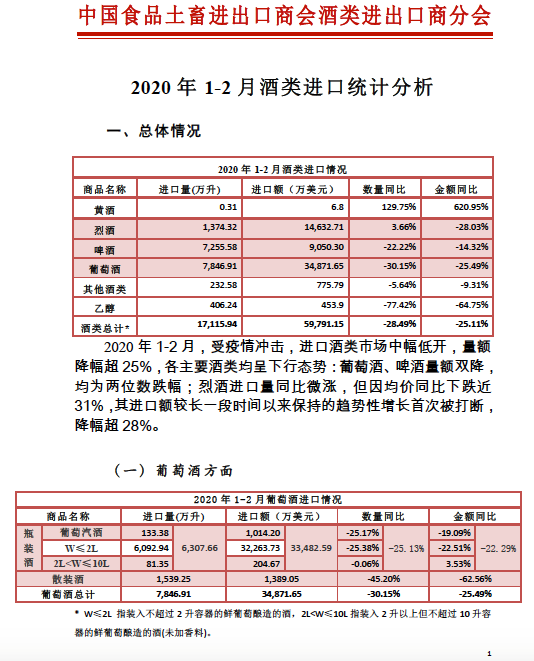 2020按摩师招聘信息最新,最新按摩师招聘信息分析与实地数据方案——市版报告（XXXX年）,数据分析决策_冒险版93.68.25