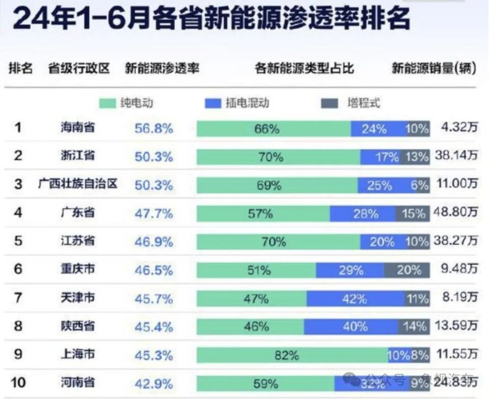 此去经年 第10页