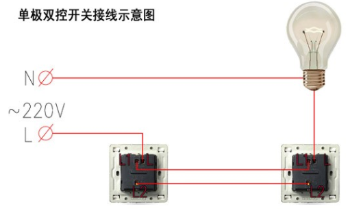 小型灯泡开关怎么安装