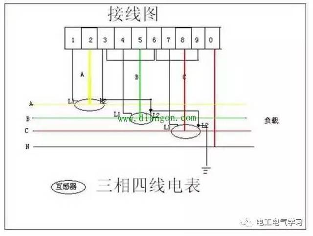 棉纱接线头的方法图解,棉纱接线头的方法图解与细节调整执行方案,科学依据解析说明_YE版21.46.79