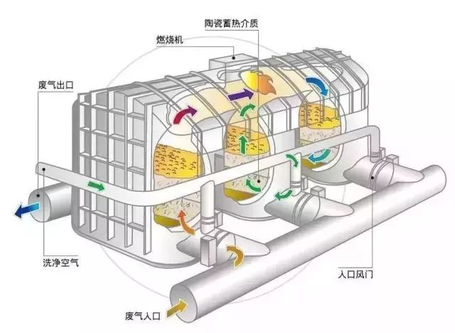 喷漆挂架