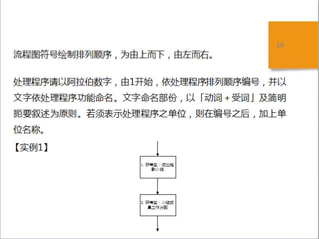 卷笔刀生产过程