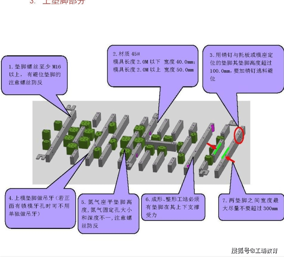 五金冲压模具寿命多久