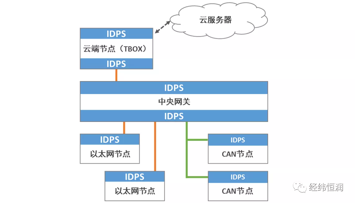 雷诺智能科技有限公司,雷诺智能科技有限公司，实证解答解释定义_专属版,最佳精选解释定义_版屋80.53.35