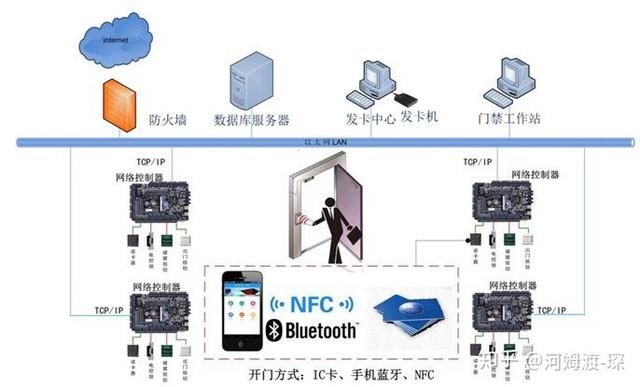 江淮机器怎么样,江淮机器怎么样？决策资料解析说明,数据支持策略分析_凹版印刷34.61.44