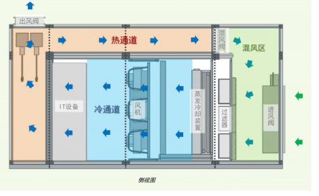 排风阀模块怎么安装,排风阀模块的安装步骤与数据说明解析——进阶款89.62.94,重要性方法解析_息版38.63.85