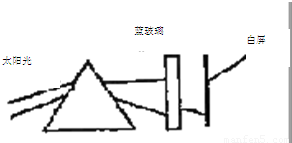 玻璃温度计种类,玻璃温度计种类全面解析,稳定评估计划_ChromeOS41.47.93