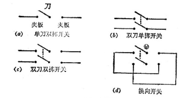 波段开关符号怎么画,关于波段开关符号的绘制与快捷解决方案探讨——V34.50.67版本更新指南,互动性执行策略评估_停版63.54.11