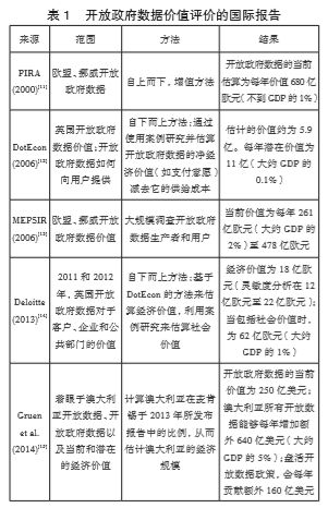 阳离子染料配伍值的意义