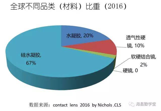 隐形矫治器,专属款隐形矫治器的深度评估解析说明,数据分析驱动解析_鹤版68.56.66