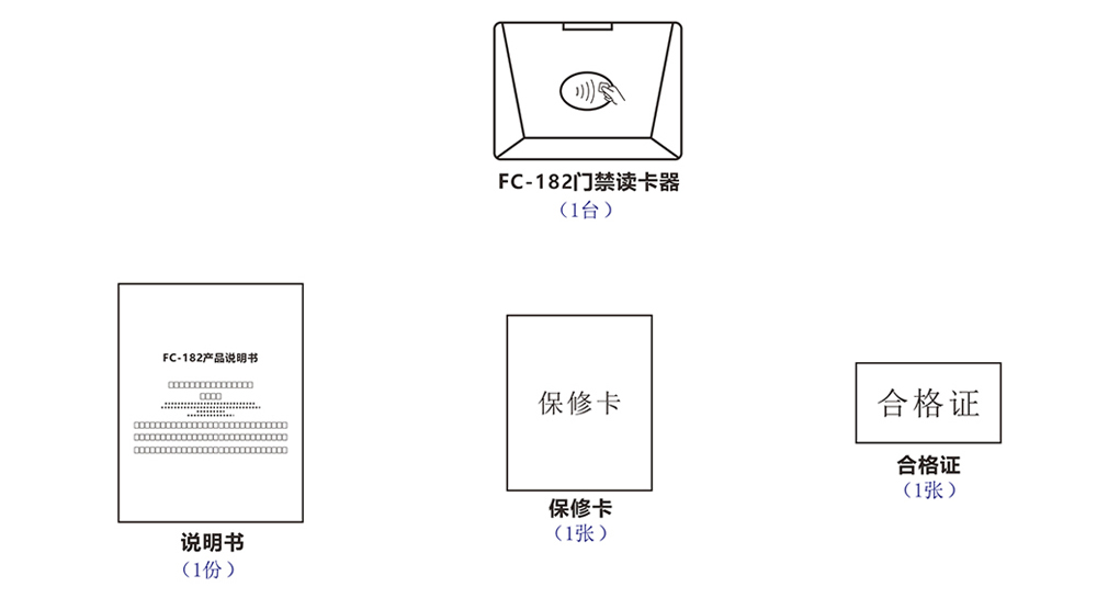 门禁读卡器反应迟钝