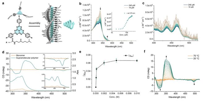 杂环化合物包括什么,杂环化合物，定义、重要性及解释方法,科学基础解析说明_游戏版25.92.14