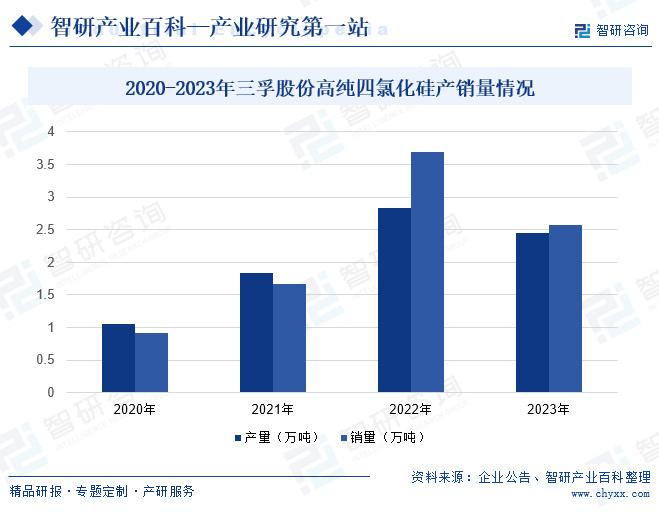 交联剂是固化剂吗