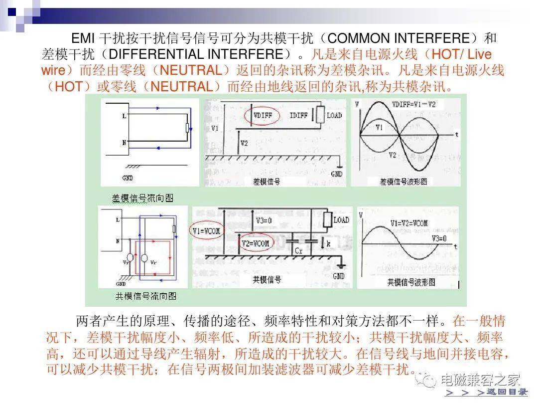 电钻与高纯水检测指标有关系吗