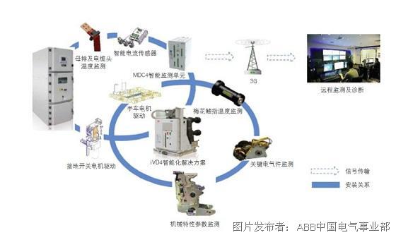 触发器焊接部分要点,触发器焊接部分要点及深入数据执行方案——以XP95.98.93为中心,适用性方案解析_Gold44.50.17