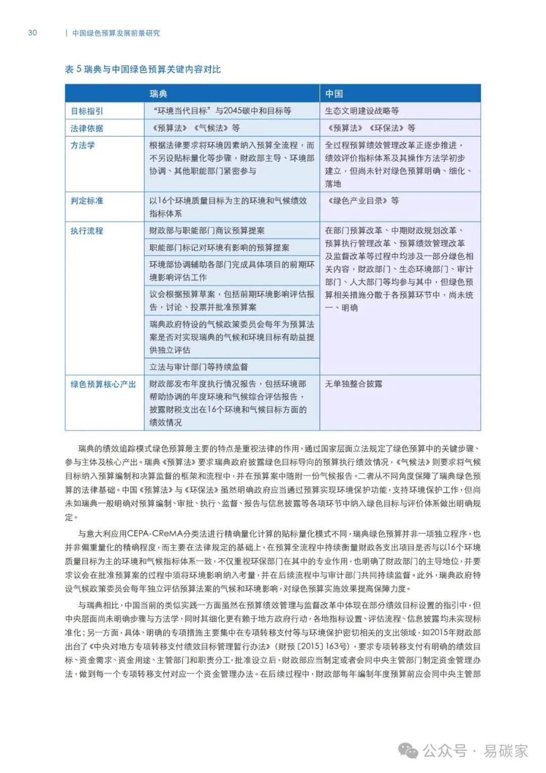 馨月母婴服务培训中心,馨月母婴服务培训中心统计评估解析说明——续版,经典解答解释定义_MR23.72.68