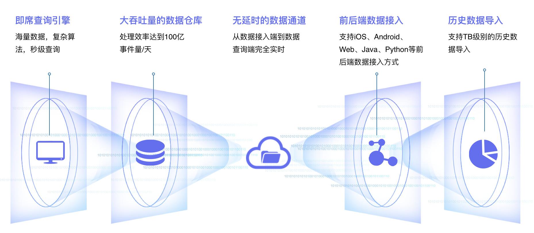 脚环怎么使用视频,脚环的使用方法与数据驱动决策，探索未来科技的结合,持久方案设计_精简版50.33.12