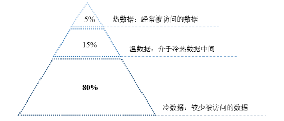 智能雨刷原理,智能雨刷原理与数据引导计划执行，挑战版的技术探索,创新策略解析_底版43.60.98