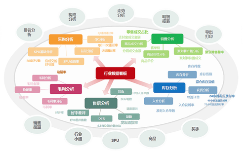 ppt怎么做才好看,PPT制作指南，打造视觉盛宴与深层数据应用的优选策略,实时说明解析_重版93.16.53