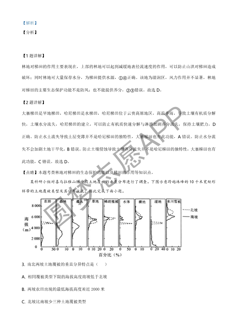 呋喃树脂合成