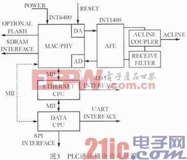 防护手套有什么用