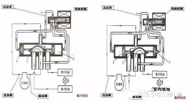 复制粘贴的爱 第6页