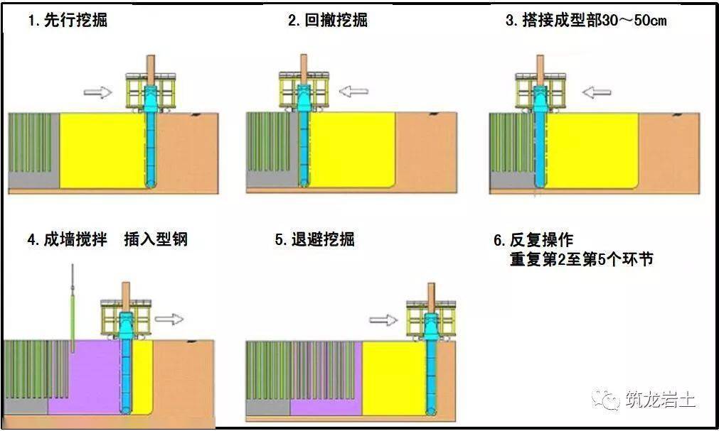 警察仪器