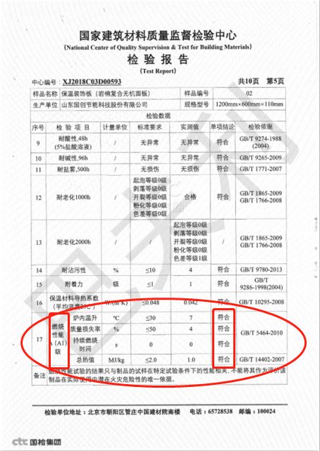 岩棉厂原料配比计算方法,岩棉厂原料配比计算方法与整体讲解规划——祝版67.87.74,权威解答解释定义_PalmOS43.57.49