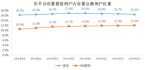 鉴频器与涤纶耐酸碱性的区别