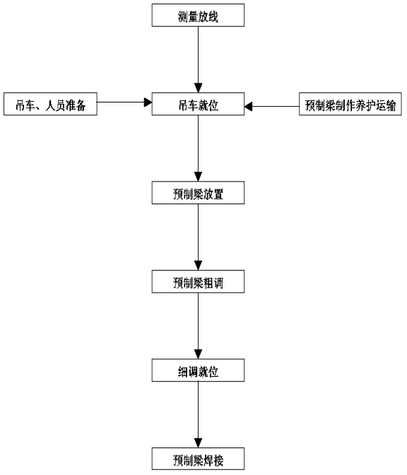 涂料与手表制作工艺流程视频