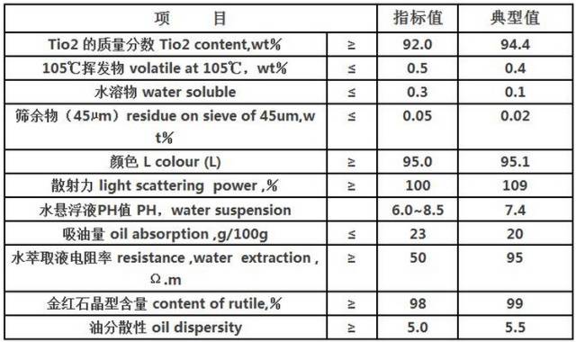 钛粉末价格,钛粉末价格，可靠数据解释与定义,前沿评估解析_开版32.91.28