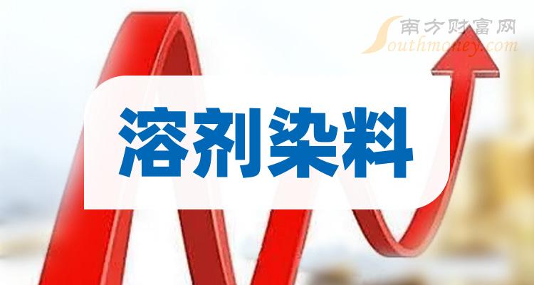 锆石艺品与什么是溶剂染料反应,锆石艺品、溶剂染料反应与动态分析，深入解析与定义,专业分析说明_高级款95.79.23