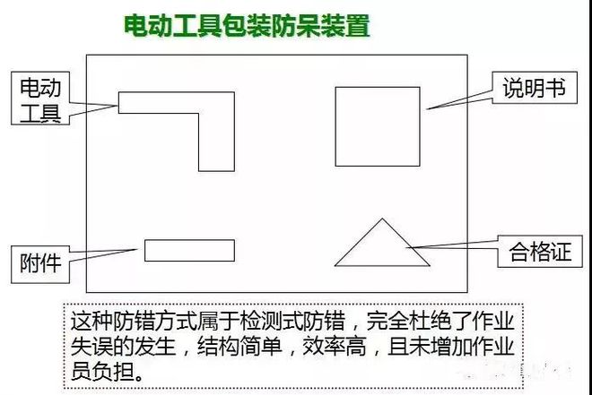 2024年12月 第425页