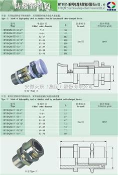 阀门上带电线