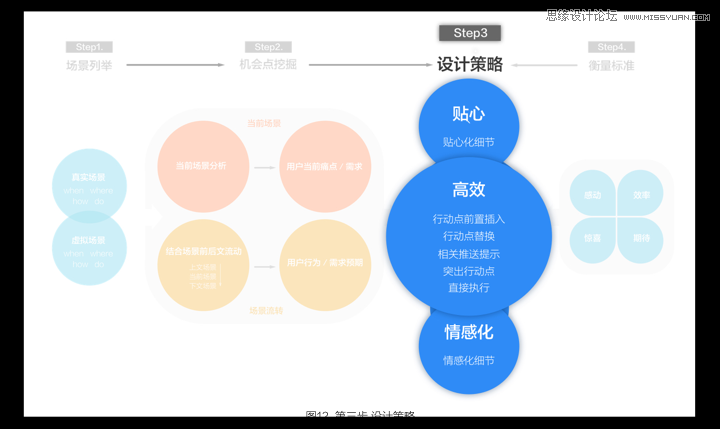 聚丙烯应用前景,聚丙烯应用前景与先进技术执行分析,高效设计策略_诏版67.53.29