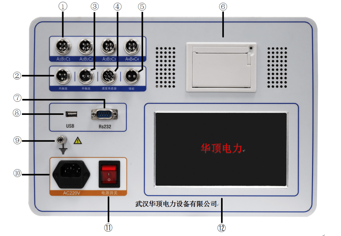 仪器仪表与传感器退稿