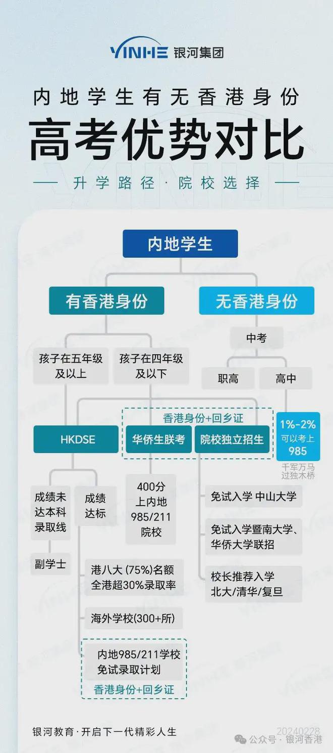 477777香港最快开奖123,高效计划设计实施，探索与挑战的旅程,前沿评估说明_拼版85.98.18