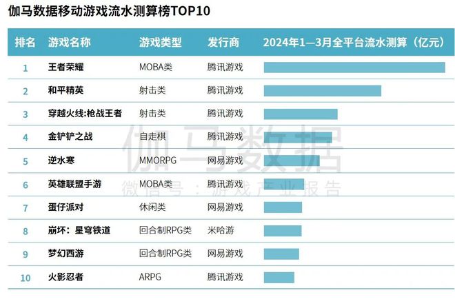 澳门2025开奖最新开奖结果查