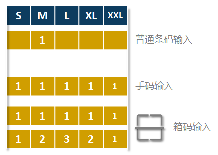 管家婆资料精准2024年