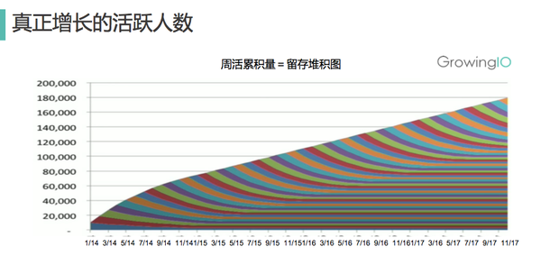 新澳门彩波色走势图